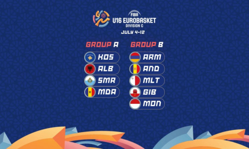 Եվրոբասկետ-2026․ մինչև 16 տարեկանների Եվրոպայի C դիվիզիոնի առաջնությունը կանցկացվի Երևանում