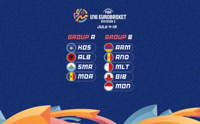 Եվրոբասկետ-2026․ մինչև 16 տարեկանների Եվրոպայի C դիվիզիոնի առաջնությունը կանցկացվի Երևանում